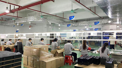 Chine Guangdong Baixiang Environmental Technology Co., Ltd. Profil d'entreprise
